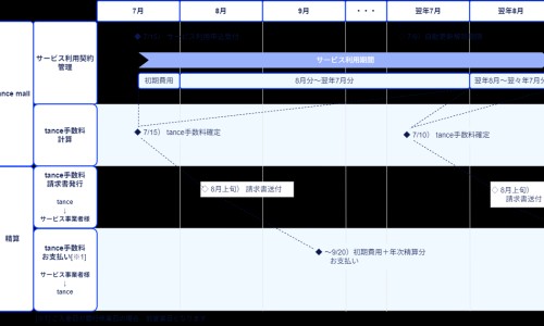 10元一盒的链激酶能吃吗-链激酶  副作用网—知名的链激酶多少钱一支网站,分享链激酶英文缩写知识